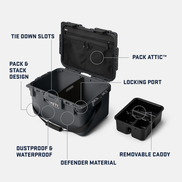 Charcoal Yeti Loadout GoBox 30 Gear Case Storage | RVPMIY-014