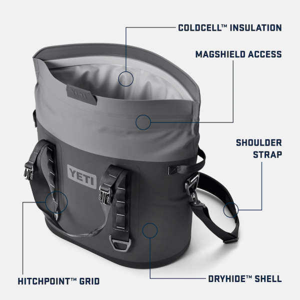 Navy Yeti Hopper M30 Soft Cooler Soft Coolers | DGOXWS-768